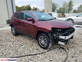 Jeep Compass 2020 2 Jeep Compass 2020 2