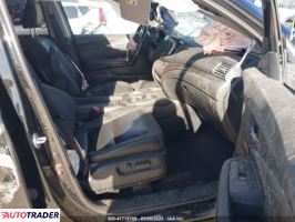 Honda Pilot 2021 3 Honda Pilot 2021 3