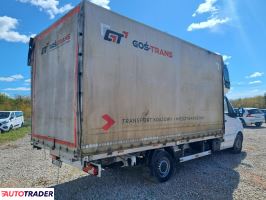 Mercedes Sprinter 2021 2.1