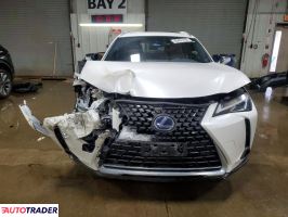 Lexus Pozostałe 2021 2