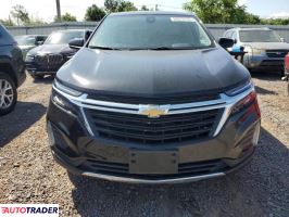 Chevrolet Equinox 2023 1 Chevrolet Equinox 2023 1