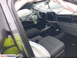 Ford Pozostałe 2024 2