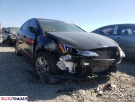 Hyundai Elantra 2019 2 Hyundai Elantra 2019 2