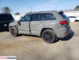 Jeep Grand Cherokee 2021 3