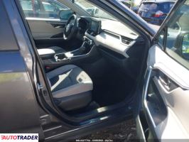 Toyota Pozostałe 2020 2 Toyota Pozostałe 2020 2