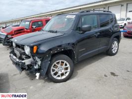Jeep Renegade 2019 2