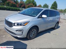 Kia Sedona 2020 3 Kia Sedona 2020 3