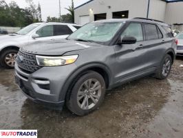 Ford Explorer 2021 2