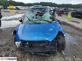 Nissan Pozostałe 2021 1 Nissan Pozostałe 2021 1