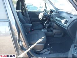 Jeep Renegade 2020 2