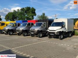 Iveco Daily 2017 3 Iveco Daily 2017 3