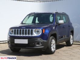 Jeep Renegade 2016 2.0 138 KM