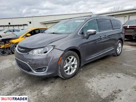Chrysler Pacifica 2020 3