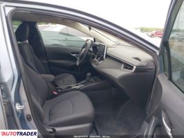 Toyota Corolla 2020 1 Toyota Corolla 2020 1
