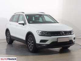 Volkswagen Tiguan 2020 1.5 147 KM