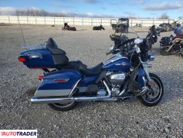 Harley-Davidson Pozostałe 2023