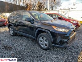 Toyota Pozostałe 2021 2