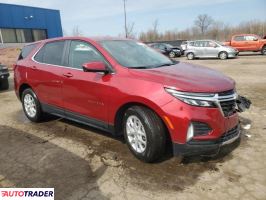 Chevrolet Equinox 2024 1 Chevrolet Equinox 2024 1