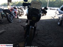 Harley-Davidson Pozostałe 2022