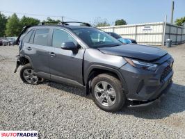 Toyota Pozostałe 2025 2