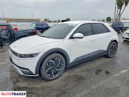 Hyundai Pozostałe 2024