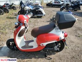 Honda TA 2025