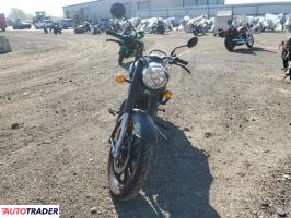 Royal Enfield Pozostałe 2022