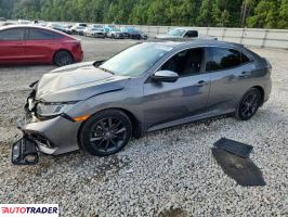 Honda Civic 2021 1 Honda Civic 2021 1
