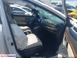 Honda CR-V 2021 1