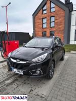 Hyundai ix35 2014 1.7 115 KM