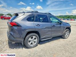Toyota Pozostałe 2025 2