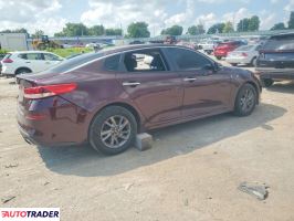 Kia Optima 2020 2