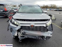 Toyota Pozostałe 2025 2