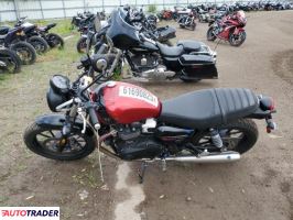 Triumph T 2024 Triumph T 2024