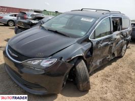 Chrysler Voyager 2020 3