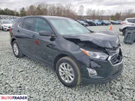 Chevrolet Equinox 2021 1