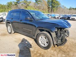 Jeep Grand Cherokee 2023 3
