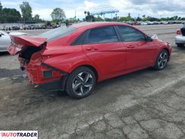 Hyundai Elantra 2023 2