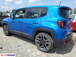 Jeep Renegade 2020 2