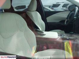 Lexus RX 2024 2