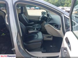 Chrysler Voyager 2021 3 Chrysler Voyager 2021 3