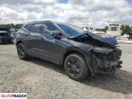 Chevrolet Blazer 2021 3 Chevrolet Blazer 2021 3