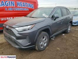 Toyota Pozostałe 2025 2