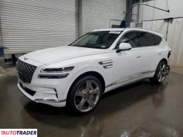 Hyundai Genesis 2021 3