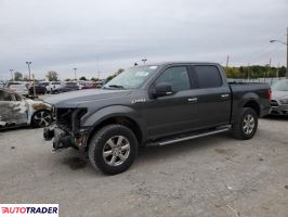 Ford Pozostałe 2019 2