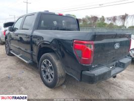 Ford Pozostałe 2025 2