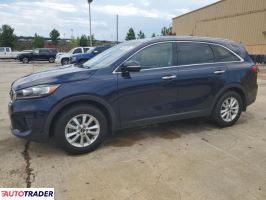 Kia Sorento 2020 2 Kia Sorento 2020 2