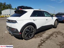 Hyundai Pozostałe 2024