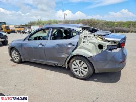 Nissan Sentra 2020 2