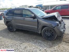 Jeep Grand Cherokee 2020 3
